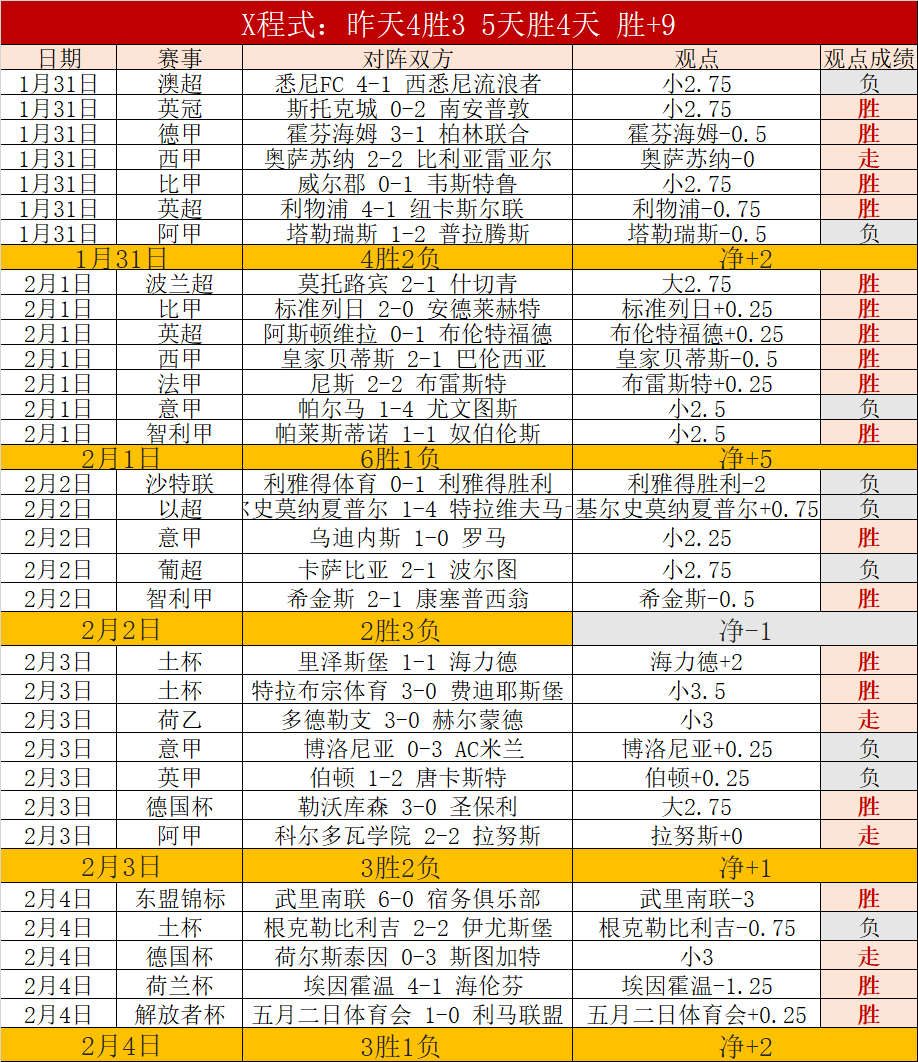激情碰撞,孟菲斯灰熊,对决明尼苏,爱游戏体育娱乐首页,爱游戏体育娱乐官方网站,爱游戏体育娱乐平台,爱游戏体育娱乐