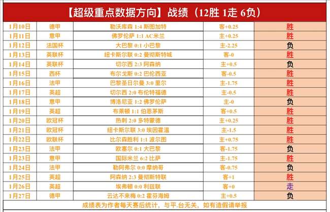 皇马成功晋,级国王杯决,爱游戏体育,爱游戏体育娱乐首页,爱游戏体育娱乐官方网站,爱游戏体育娱乐平台,爱游戏体育娱乐