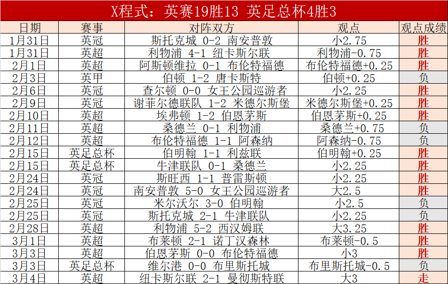 美职男篮西,部鹈鹕主场,战勇士,爱游戏体育娱乐首页,爱游戏体育娱乐官方网站,爱游戏体育娱乐平台,爱游戏体育娱乐